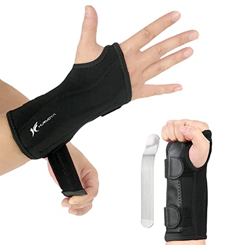 Carpal tunnel syndrome: carpal tunnel brace, wrist support
