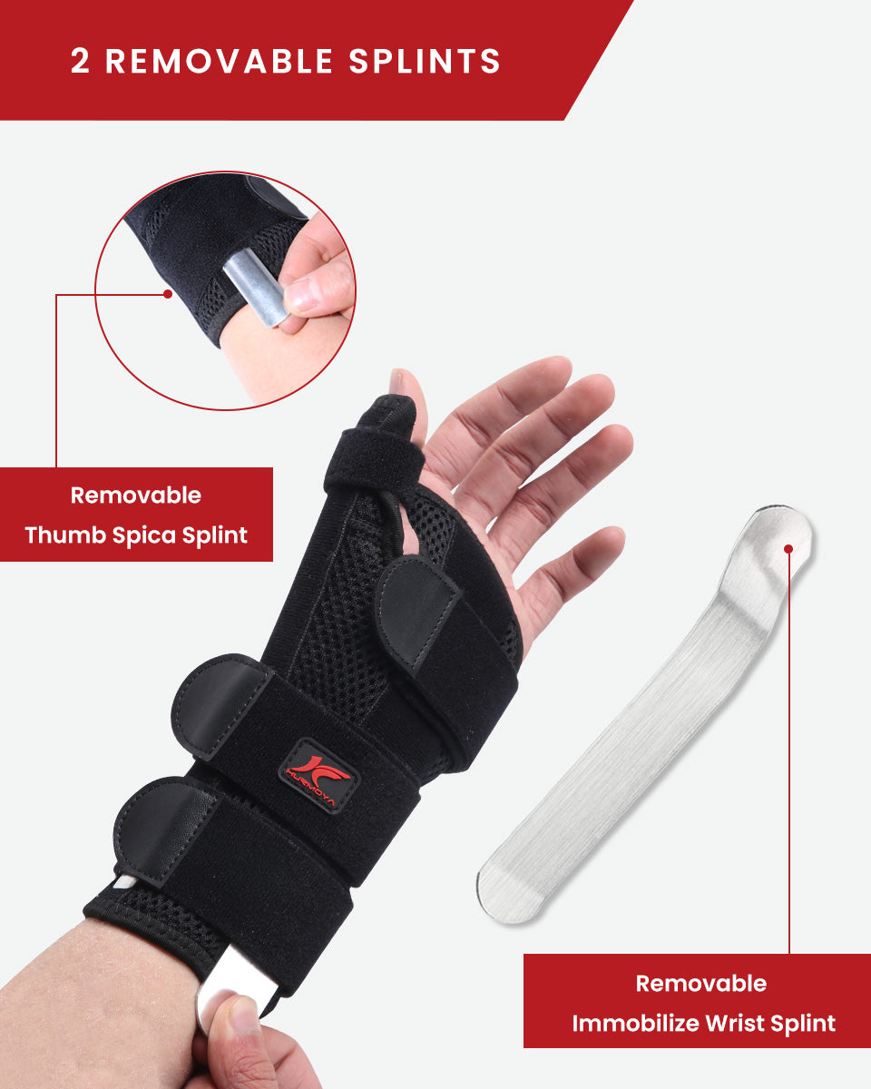 Hurmoya Wrist Brace Thumb Spica Splint Support